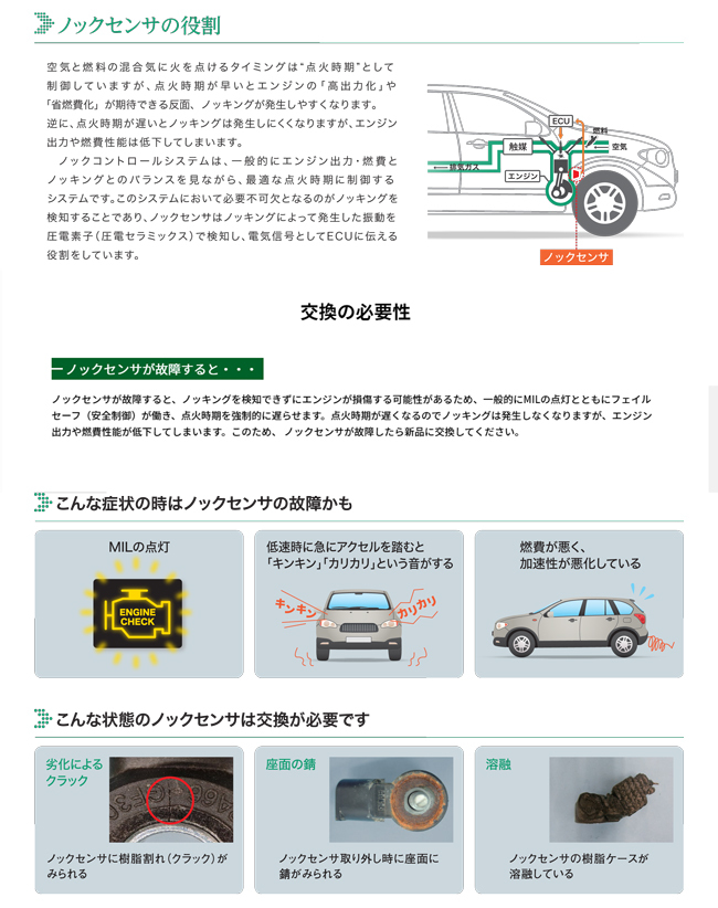 新品未使用正規品-シルビア S15 MT車 アルミペダル4点セット エアロ