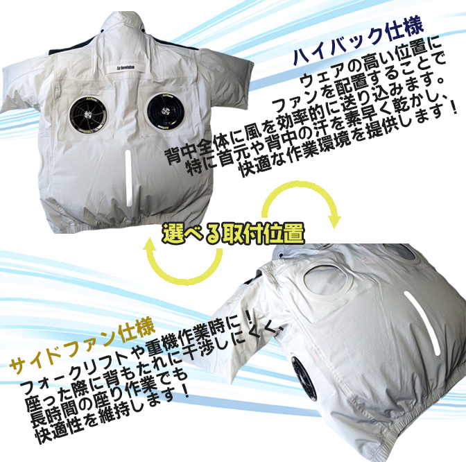 ファン付き作業服 AR6282 半袖タイプ 1セット KMネクスト 25V 送料無料