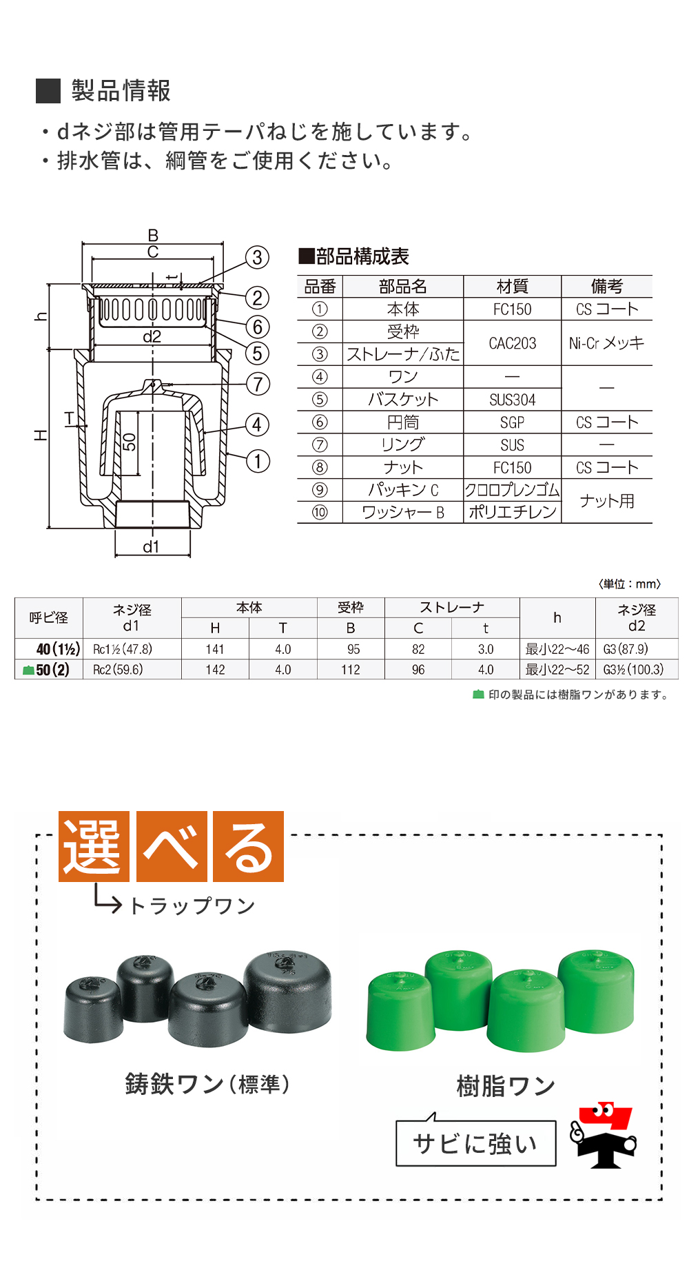 中部コーポレーション コンクリート製流し用トラップ T14B T14BPW 非