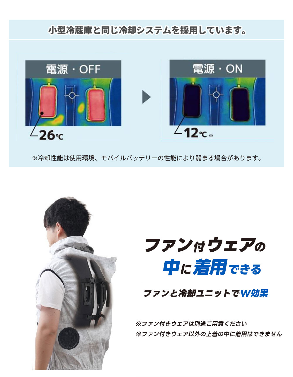ハーネス対応冷蔵ベスト ペルチェ式 バッテリーセット RZFHTVSBKBT