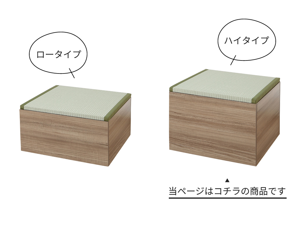 畳収納ボックス ハイタイプ 約60cm×60cm×42cm 1個 たたみ い草 ベンチ