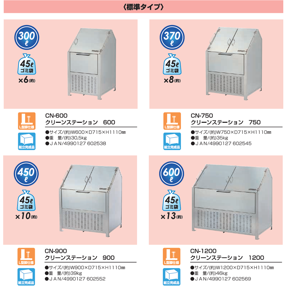 SANKA クリーンステーション一覧