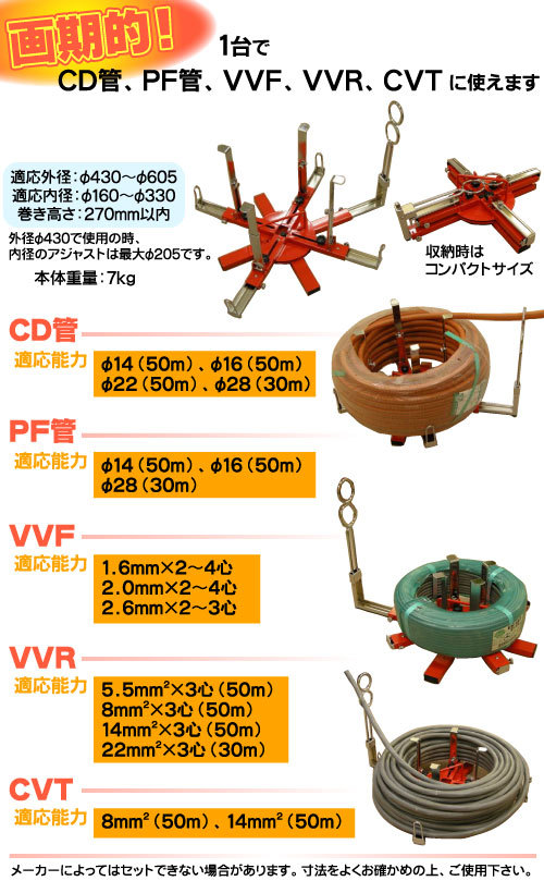 CD管＆ケーブルリール プロメイト E-9908 : ds-1320036 : ネットプラザ