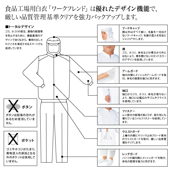 工場用白衣/ユニフォーム 〔男女兼用 ラグラン袖 LLサイズ/サックス