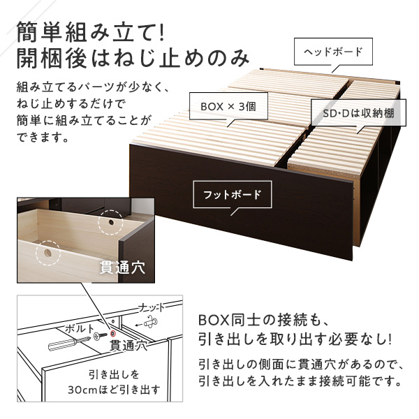 お客様組立〕 収納 ベッド セミダブル 国産薄型ポケットコイル