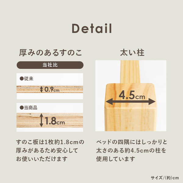 天然木すのこ シングルベッド ホワイトウォッシュ 2口コンセント付 高