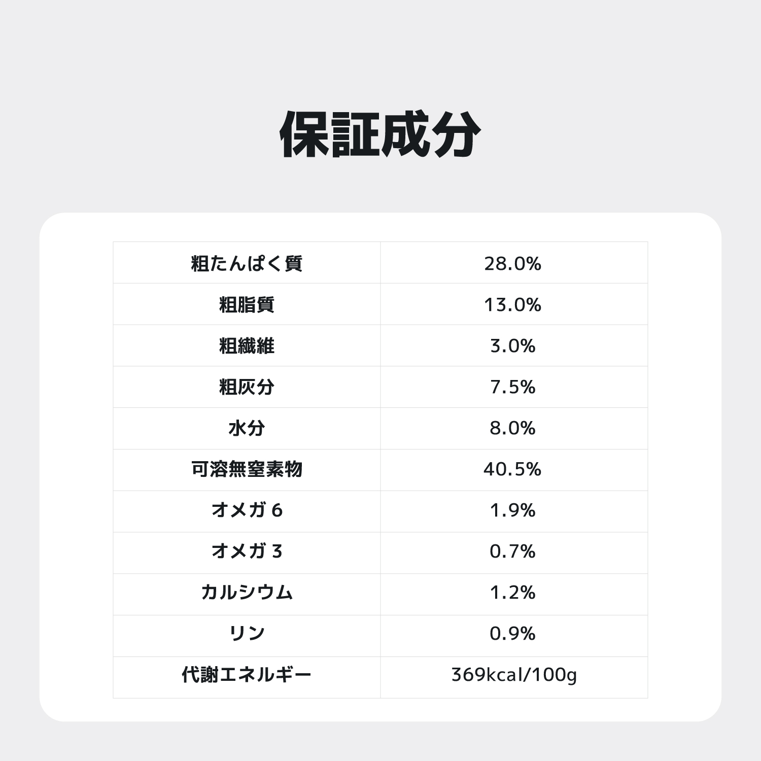 INUMESHI,Feast,フィースト,フィースト,子犬用,大型犬用