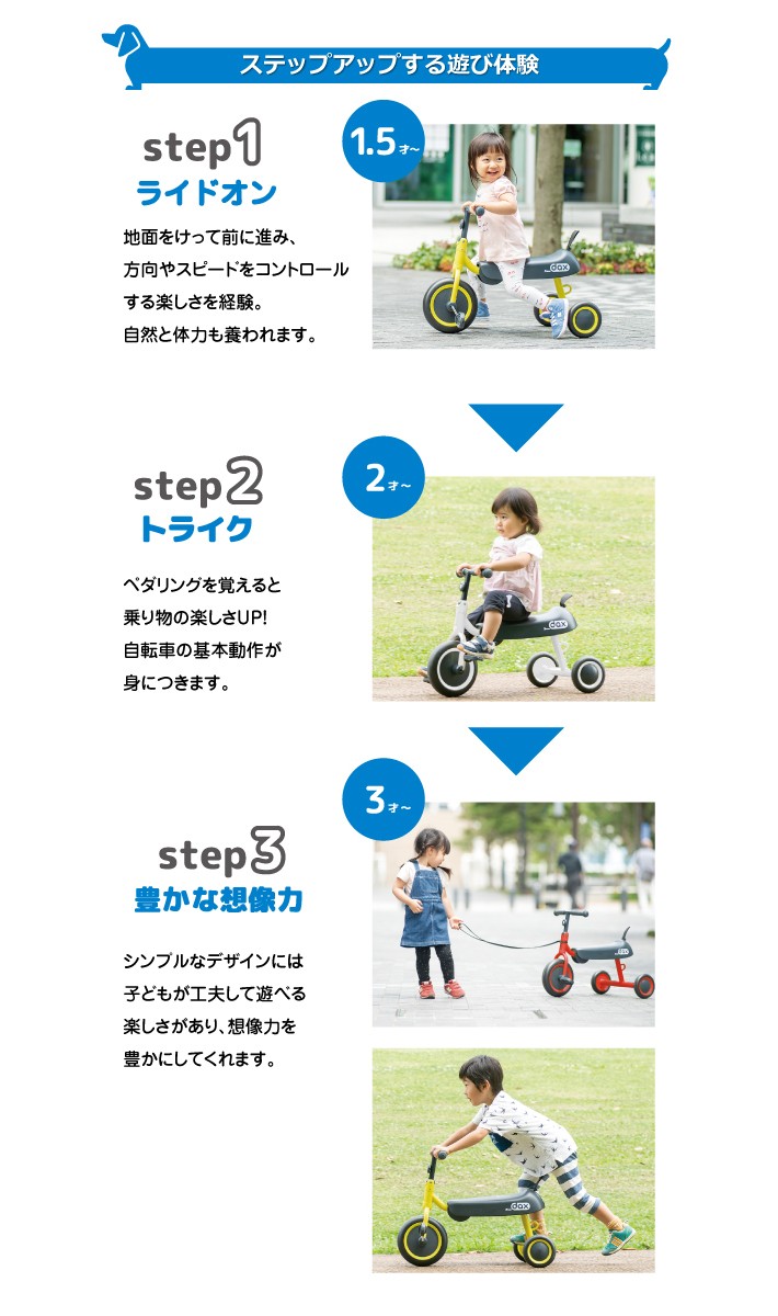 ides（アイデス） D-bike dax＜ディーバイク ダックス＞ アイデス