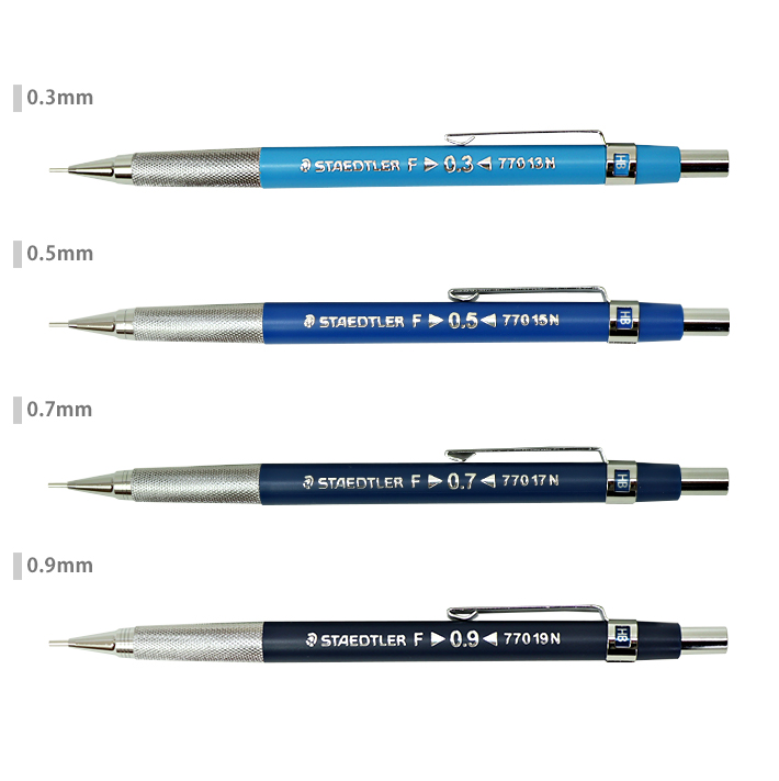 【数量限定】ステッドラー(STAEDTLER) 製図用品 バリオマチック 製図ヘ STAEDTLER ステッドラー バリオマチック 製図ヘッド 660 20