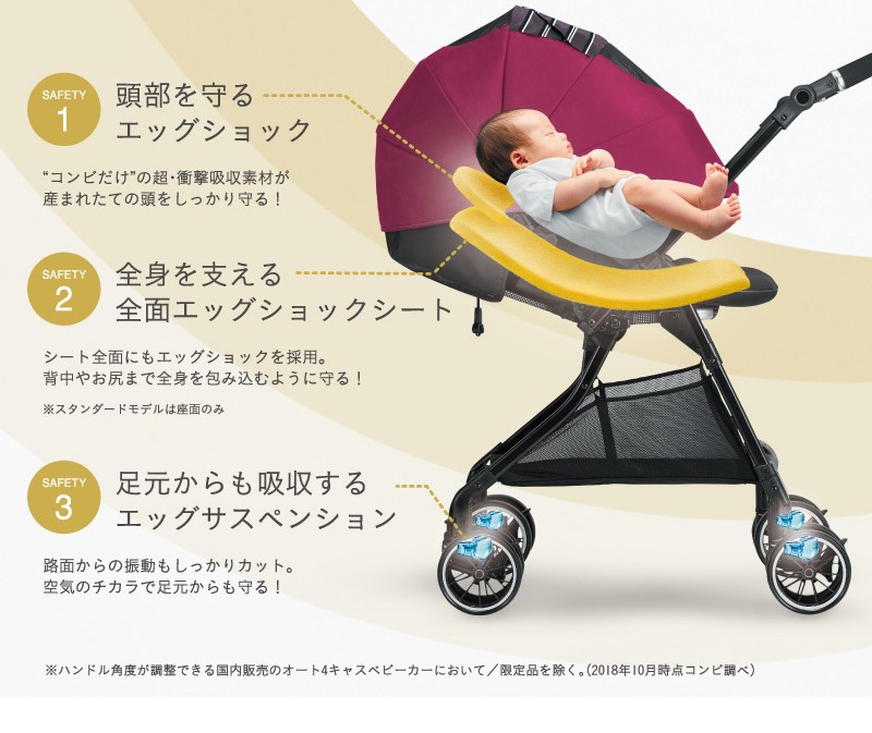 スゴカルa Hk エッグショック 送料無料 ベビーカー Compact スゴカルa ホワイトレーベル コンビ Combi ベビーカー バギー 4キャス 4キャス A型ベビーカー A13070xxx Netbabyworld ネットベビー