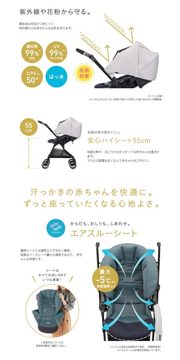 コンビ ホワイトレーベル スゴカルa 4キャス Compact エッグショック Hs 1台 コンビ A型ベビーカー バギー Axxx Netbabyworld ネットベビー 通販 Yahoo ショッピング
