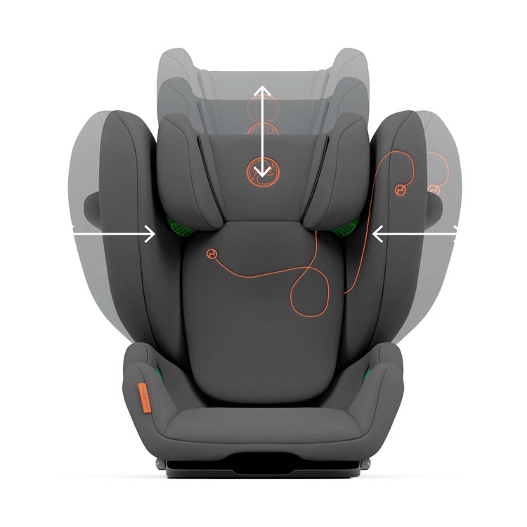 美品 サイベックス ソリューション G i-FIX ムーンブラック ISOFIX サイベックス ソリューション G Iフィックス [ムーンブラック