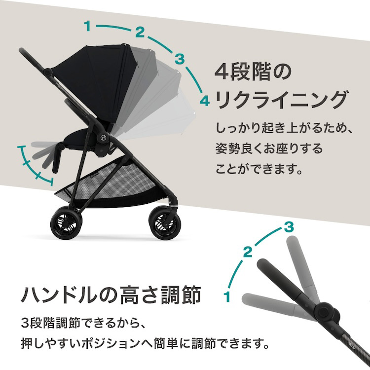 メリオカーボン キャンバスホワイト 2024年モデルカラー ( 1台