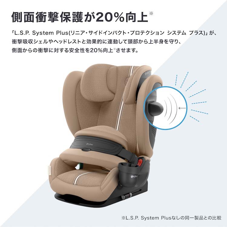 サイベックス パラス G アイサイズ プラス メッシュ