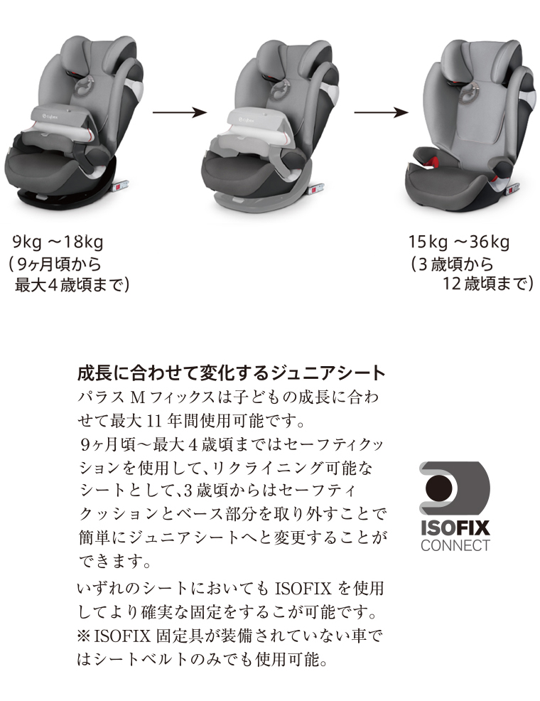 cybex PALLAS M-FIX サイベックス パラス・Mフィックス-