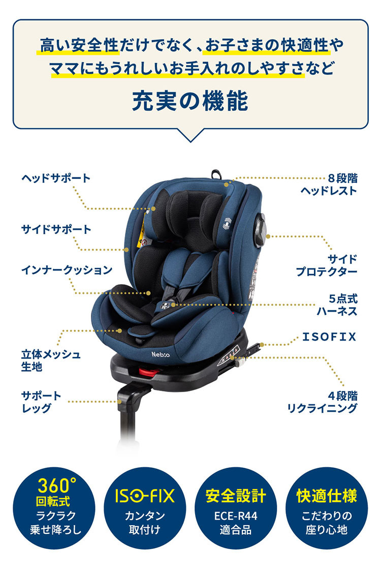 ターンピット ブラック 360度回転式 ISOFIX ロングユース 1台 ネビオ