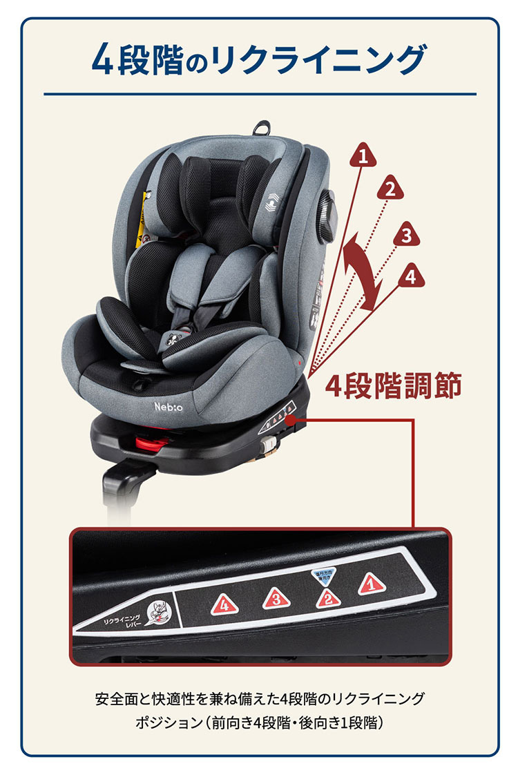 Nebioチャイルドシート回転式ISOFIX | no-sweat.com.co