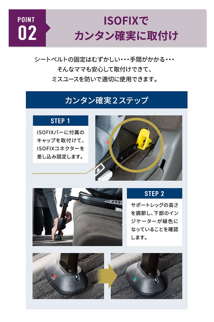 ターンピット ネイビー 360度回転式 ISOFIX ロングユース 1台 ネビオ