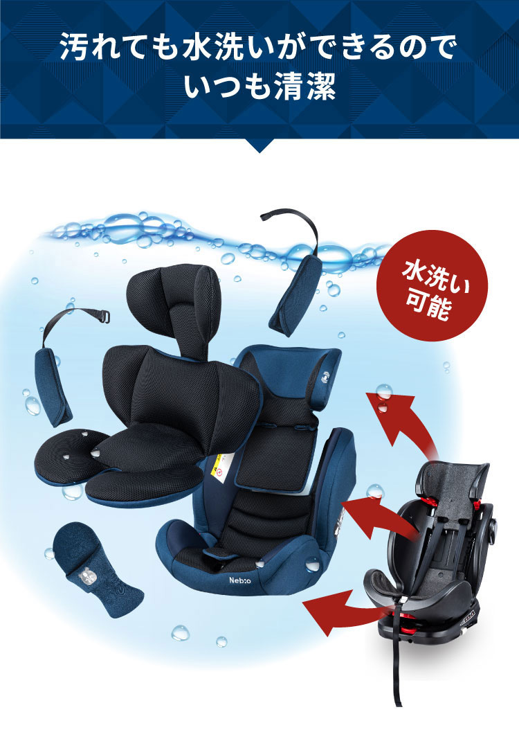 ターンピット ブラウン 360度回転式 ISOFIX ロングユース ( 1台