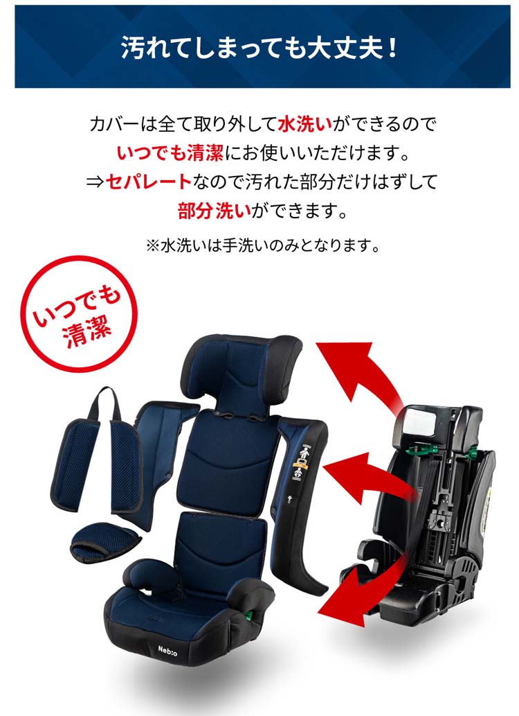 ✨美品✨Nebio ネビオ チャイルドシート ポップピットG ISOFIX ポップピットG ホワイト ( 1台 )/ ネビオ(Nebio) ジュニアシート