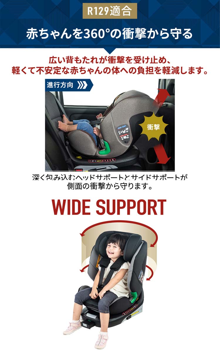 Nebio チャイルドシート 新生児 回転式 ターンピットISOFIX R129 楽天市場】【R129対応】 チャイルドシート ジュニアシート