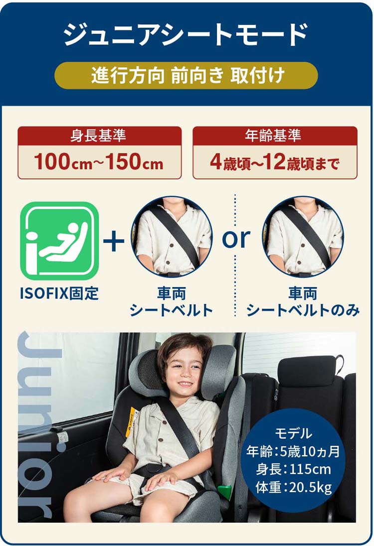 ターンピットF グレー ( 1台 )/ ネビオ(Nebio) チャイルドシート