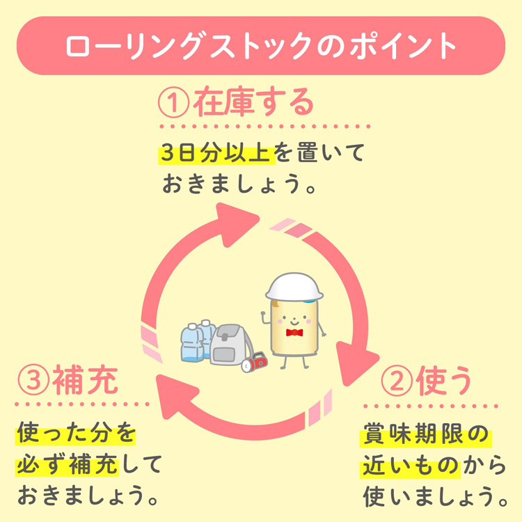 企画品)明治ほほえみ らくらくミルク 選べる らくらくセット