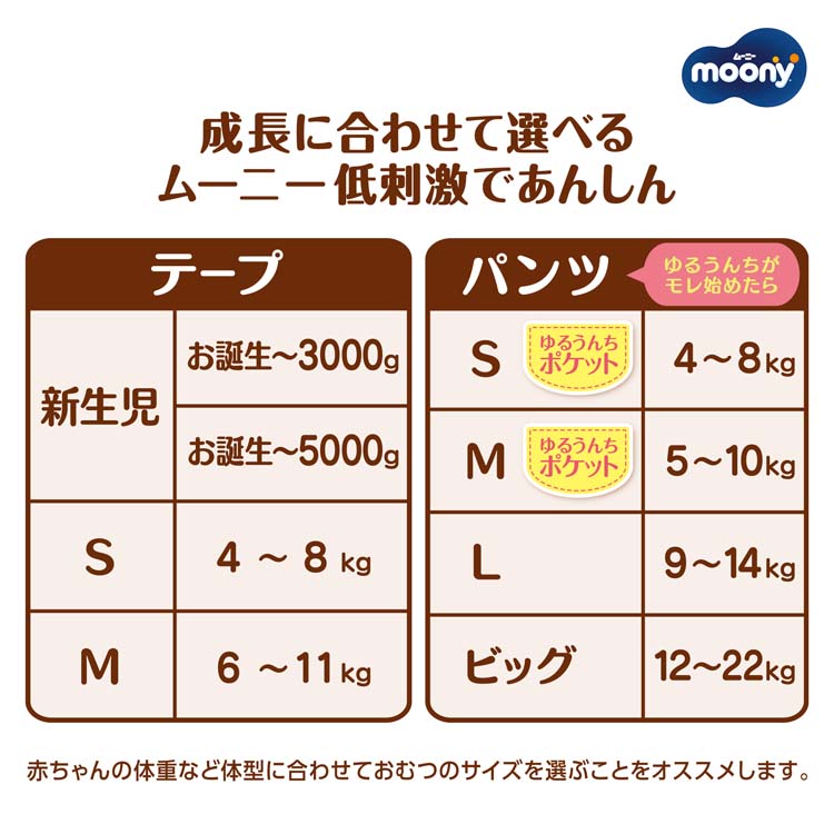 moony ムーニー 低刺激であんしん M 6kg〜11kg 紙おむつ テープ ( 46