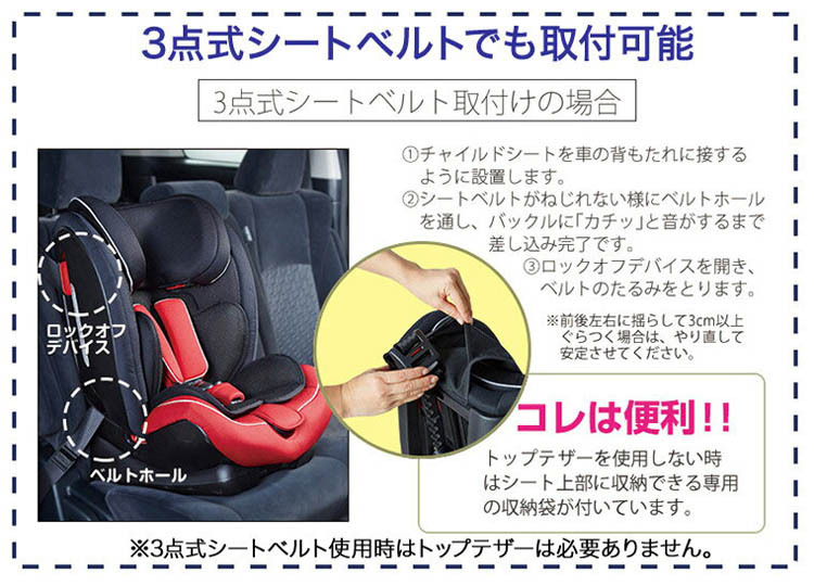 送料無料 Isofix 1歳からのハイバックチャイルドジュニアシート ハーネス5点式タイプ ブラック 1台 日本育児 チャイルドシート ジュニアシート 激安の Www Technet 21 Org