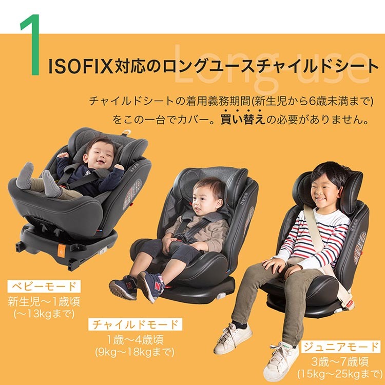 Grow Fit ブルーデニム isofix 新生児 ( 1台 )/ 日本育児 ( チャイルドシート ジュニアシート シートベルト固定 ) :  4955303425622 : NetBabyWorld(ネットベビー) - 通販 - Yahoo!ショッピング