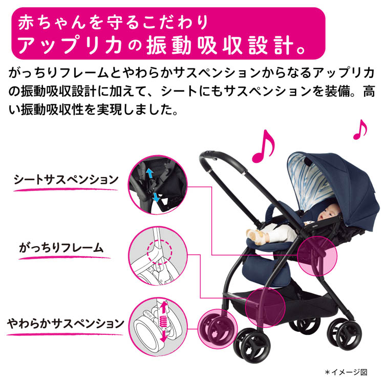 【美品】aprica アップリカ ベビーカー　ルンルン ルンルン ネイビー NV ( 1台 )/ アップリカ(Aprica) ベビーカー a型