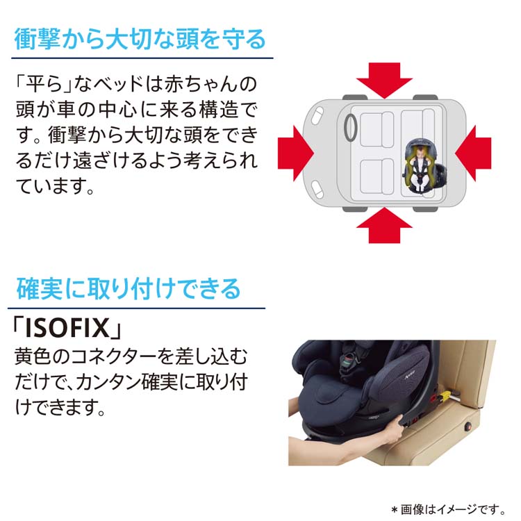 アップリカ フラディアグロウ セーフティプラス プレミアム【良品】 フラディア グロウ ISOFIX プレミアム | ベビーカー