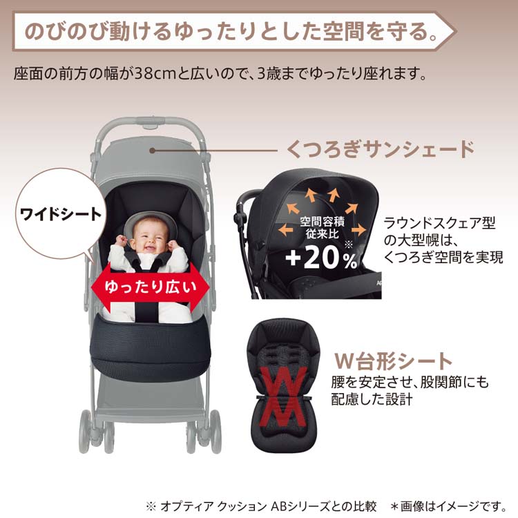 Aprica オプティアクッショングレイス　アップリカ　両体面　オプティア アップリカ ベビーカー A型 オプティアクッション グレイス 両