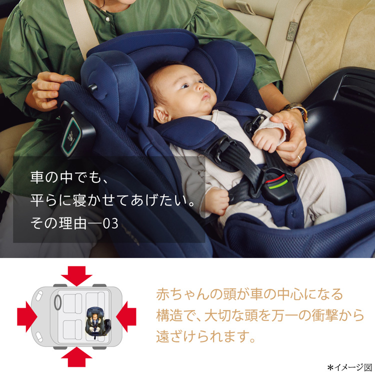 フラディアグロウ ISOFIX セーフティープラス プレミアム AB