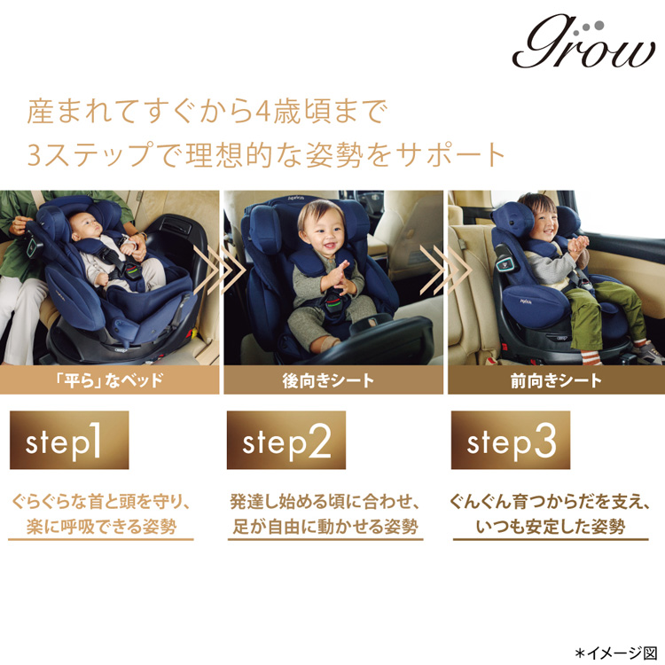 フラディアグロウ ISOFIX セーフティープラス プレミアム AB