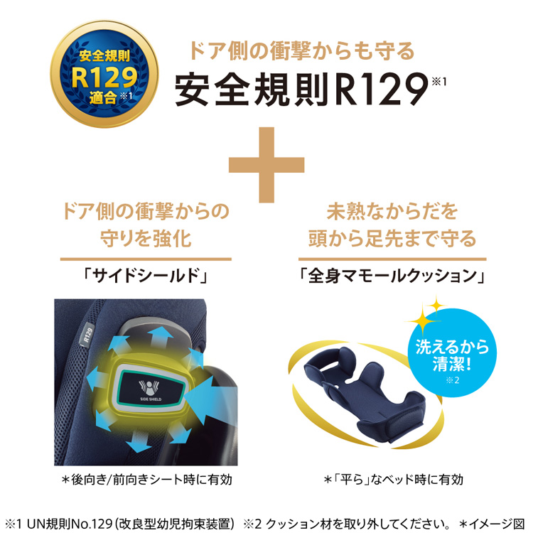 フラディアグロウ ISOFIX セーフティープラス プレミアム AB フラディアグロウ ISOFIX セーフティープラス プレミアム AB