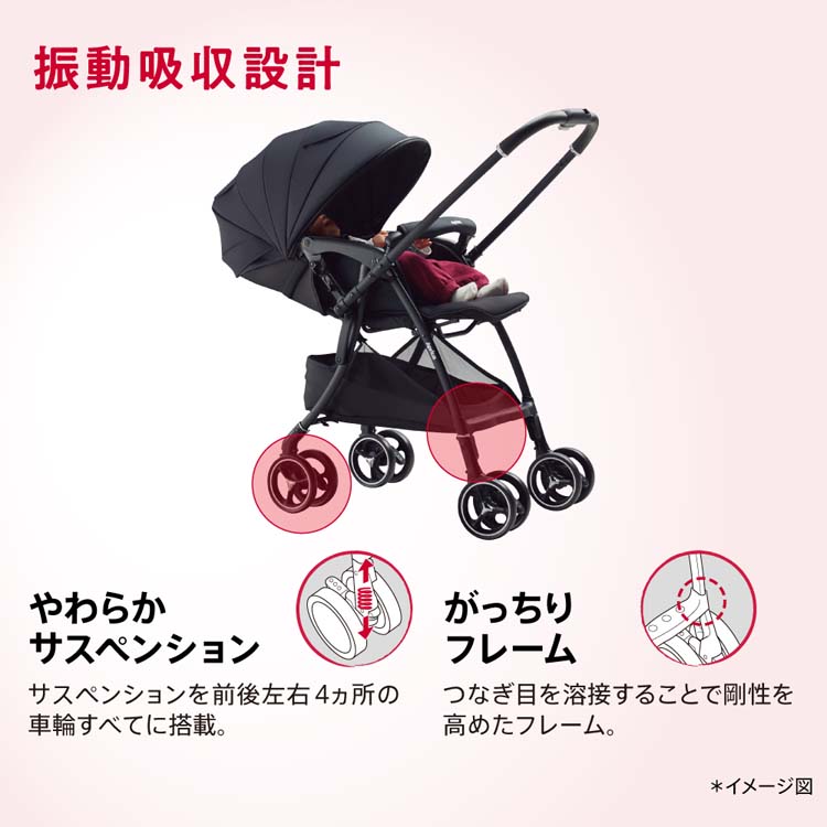 アップリカ ラクーナクッションフリー AC グレー ( 1台