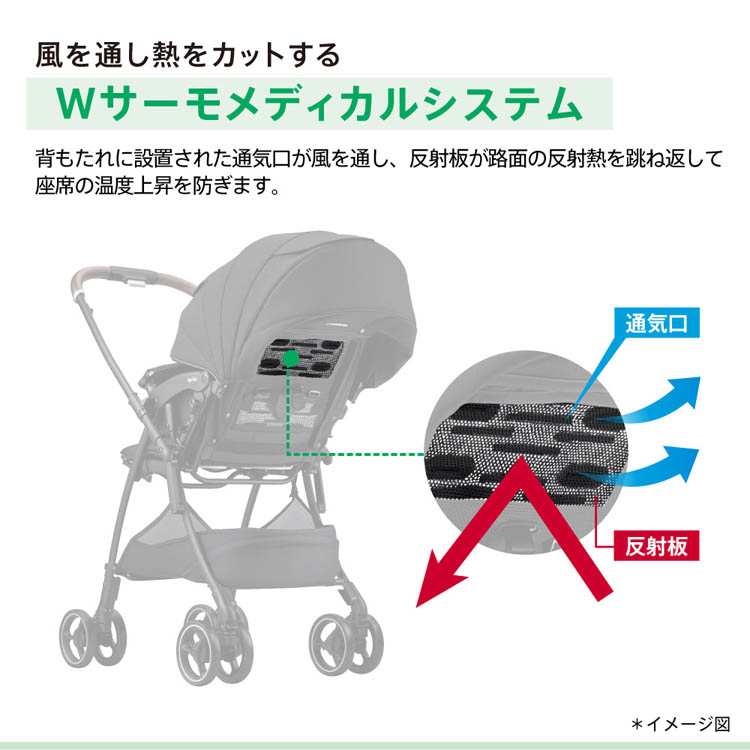アップリカ ラクーナクッションフリー AD ブラック ( 1台