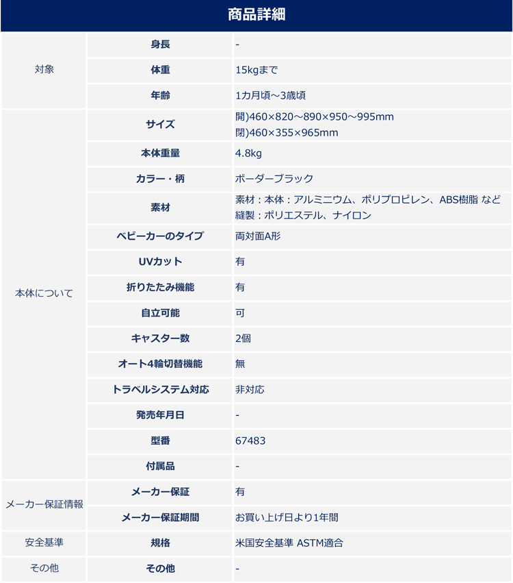 グレコ 販売 ベビーカー シティ ライト 口コミ