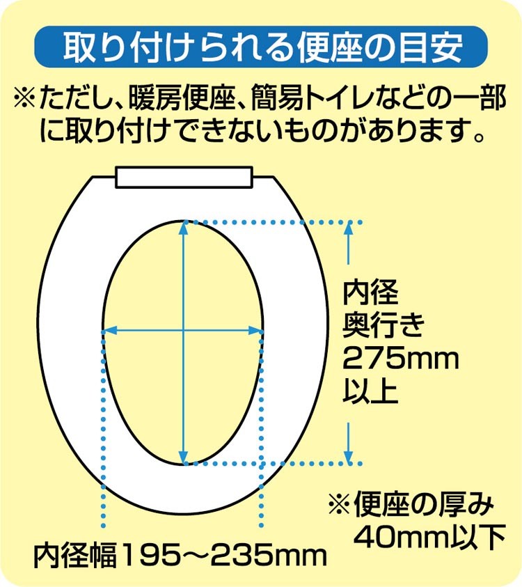 アンパンマン 3WAY補助便座 おしゃべり・メロディ付き ( 1個 )/ アガツマ ( おむつ トイレ ケアグッズ トイレ用品 トイレ補助 )  :4971404317314:NetBabyWorld(ネットベビー) - 通販 - Yahoo!ショッピング