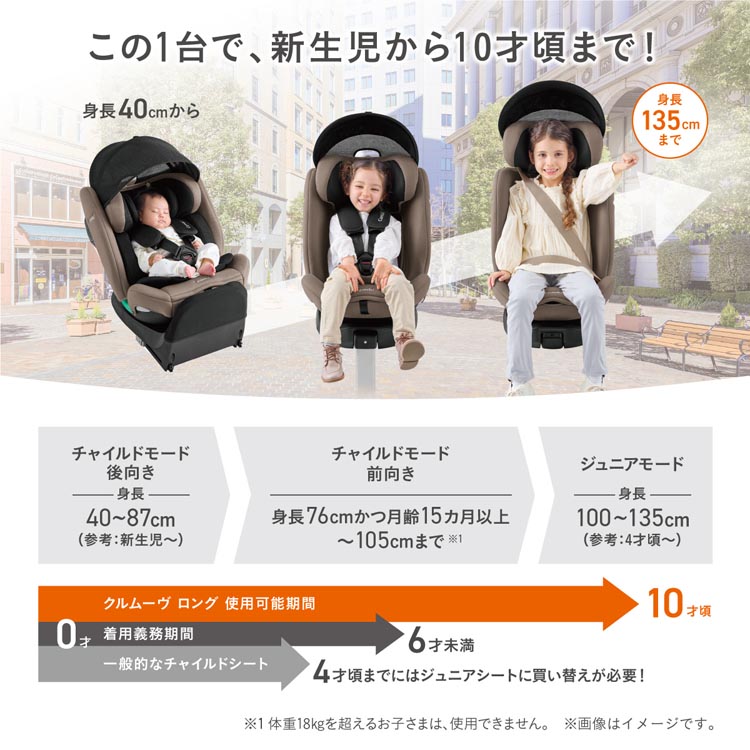 【竹輪ページ】②のみ　説明必読！コンビ　Combi クルムーヴ　双子セット 竹輪様専用ページ】②のみ 説明必読！コンビ Combi クルムーヴ