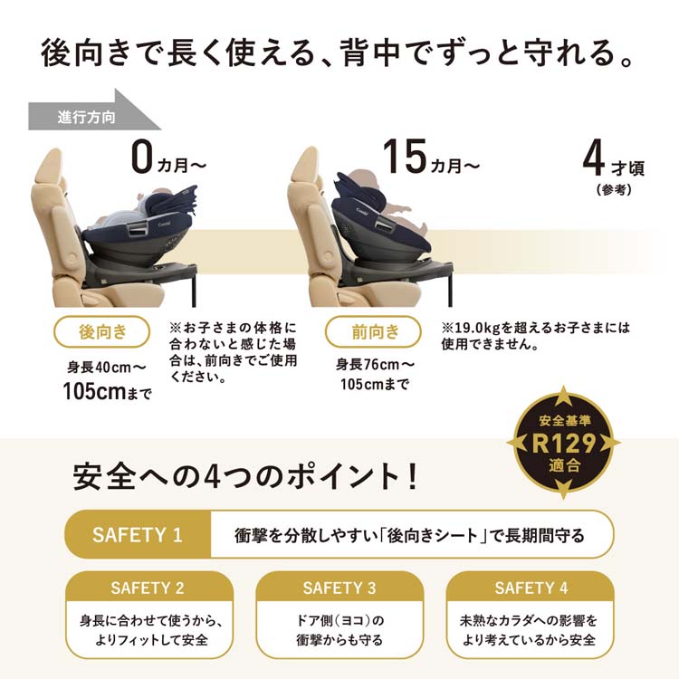 Amazon | コンビ Combi チャイルドシート ウィゴー サイドプロテクション エッグショック LG レッド (新生児~4歳頃まで対象) |  チャイルドシート 新生児から | ベビー＆マタニティ 通販