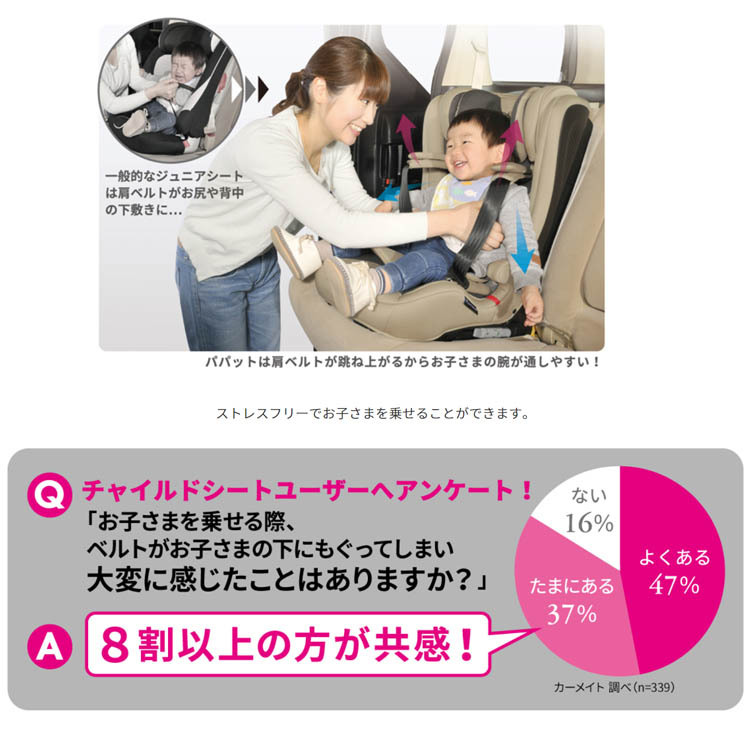 人気の雑貨がズラリ！パパット2 プレミアム CF 1歳 1台 ジュニアシート チャイルドシート エールベベ(AILEBEBE) ナチュラルダークグレー  530 isofix ベビーシート、チャイルドシート