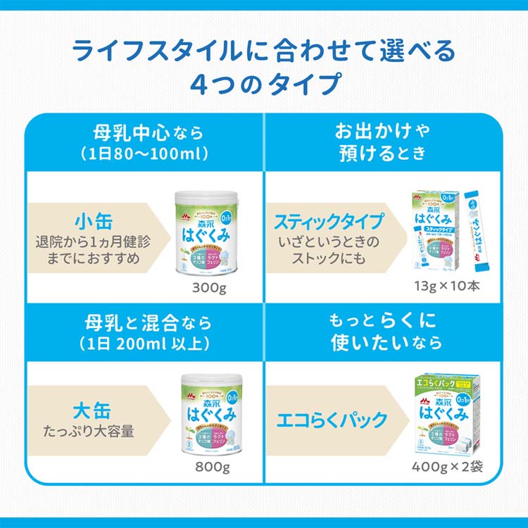 森永 はぐくみ エコらくパック つめかえ用 ( 2袋入×4セット(1袋400g