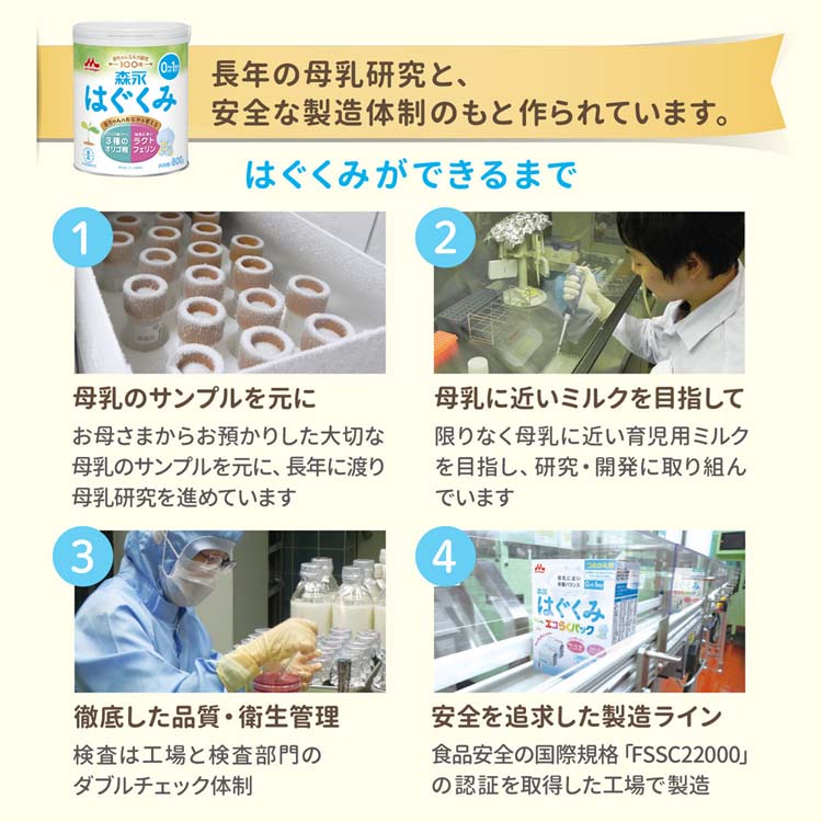 森永 はぐくみ エコらくパック つめかえ用 ( 2袋入×4セット(1袋400g