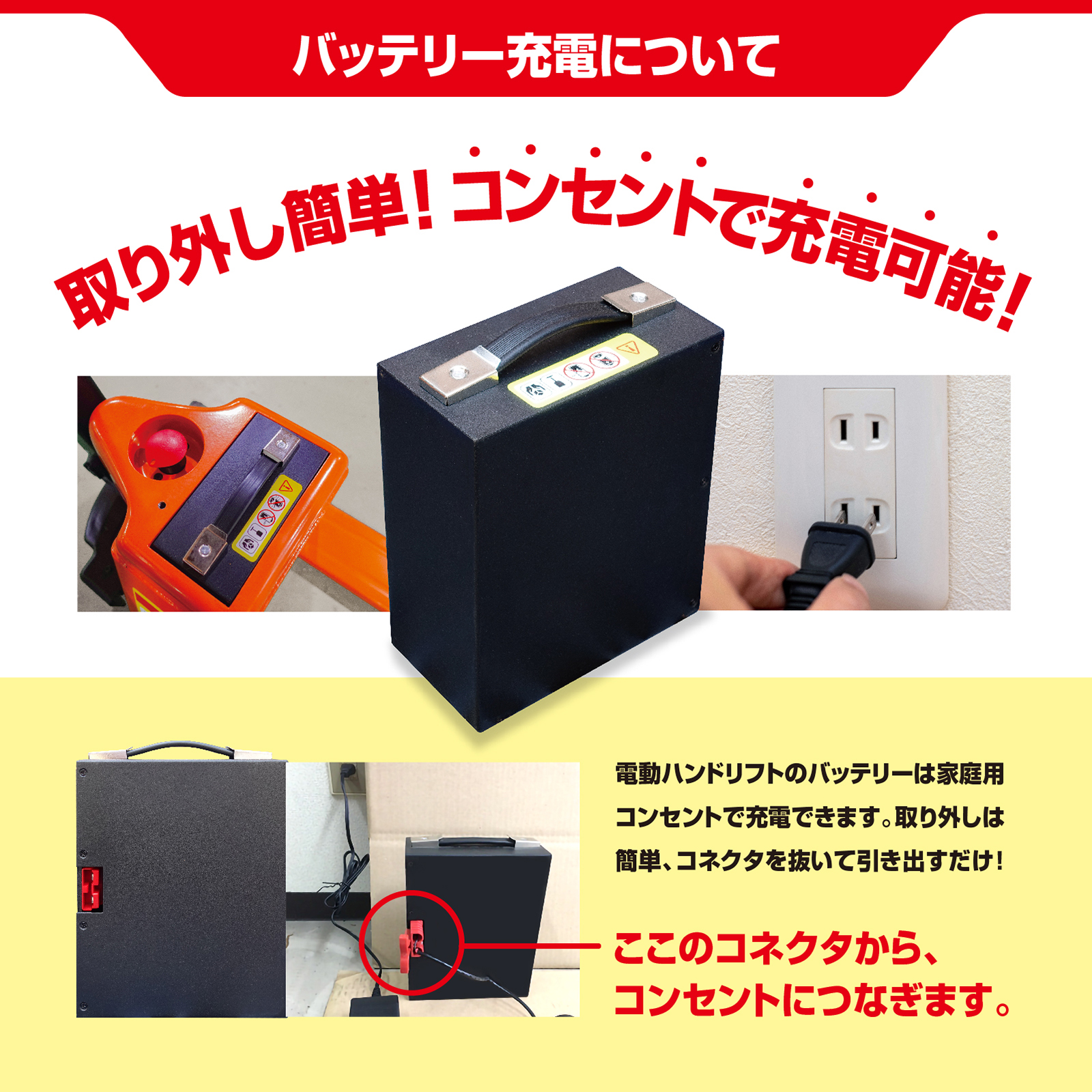 低床ショート サイゴウリフト SL15H-65L-NS 1.5t 電動走行 電動昇降