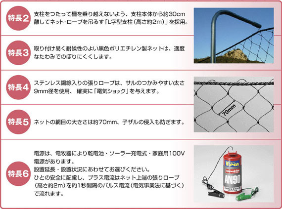 猿害防止電気柵 モンキーショック