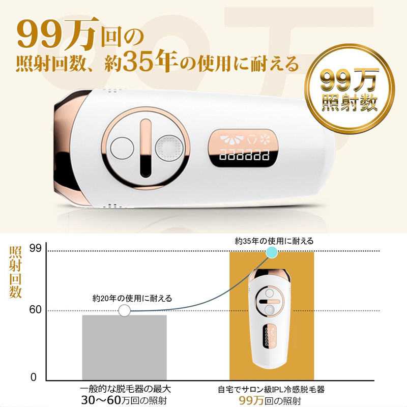 完成品 脱毛サロンに通わなくても自宅でサロン級の安心安全な全身脱毛