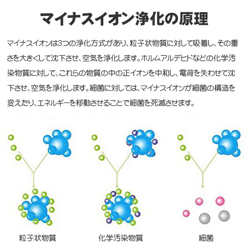 空気清浄機 卓上小型イオン発生器空気清浄器 脱臭 浮遊花粉 タバコ けむり PM2.5対策 カビ対策 ホコリ99.97%除去 静音 ニオイ対策 省エネ  低騒音設計 自宅 :f-hom-2767-s:出雲電撃 - 通販 - Yahoo!ショッピング