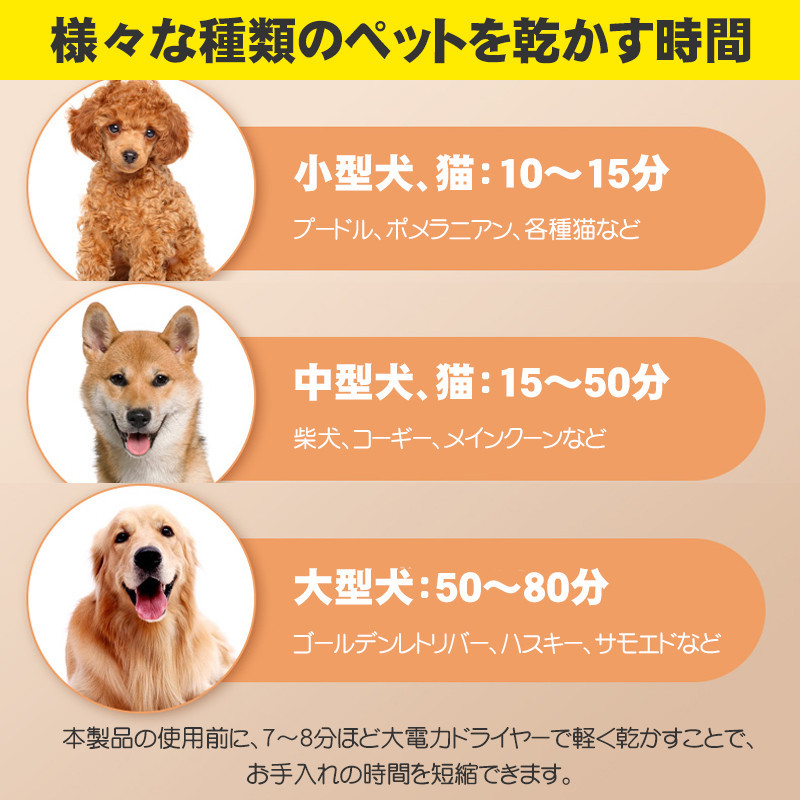 ペットドライヤー 犬 猫用 ヘア乾燥機 ペットブラシ 猫用くし 猫犬用